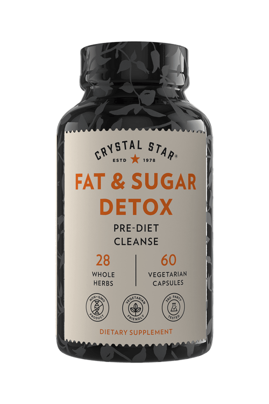 Fat and Sugar Detox