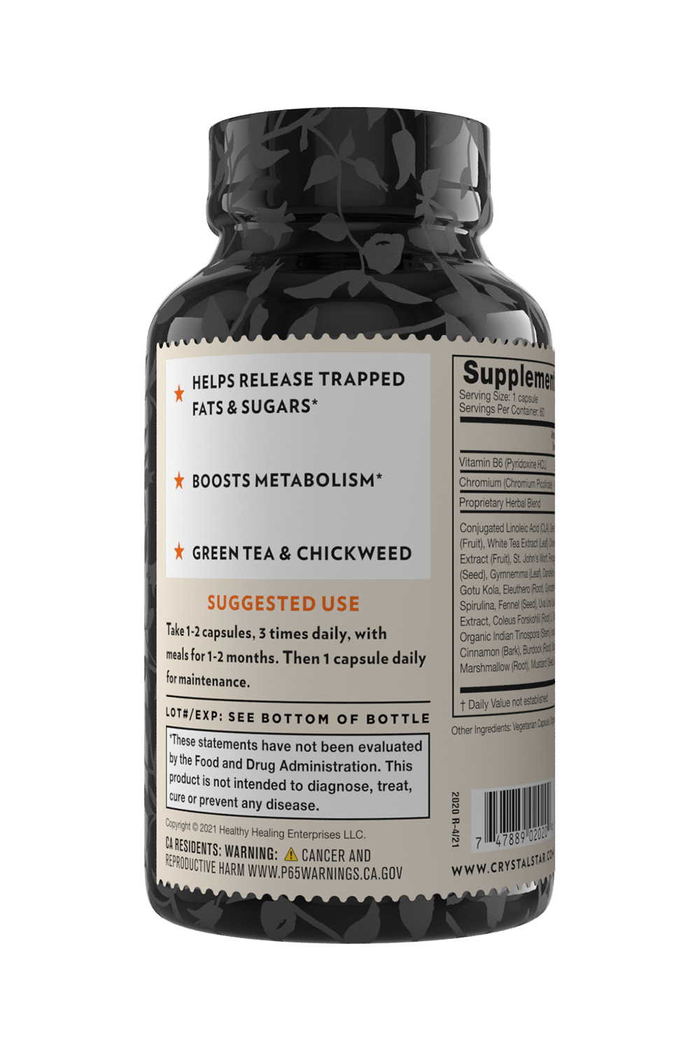 Fat and Sugar Detox
