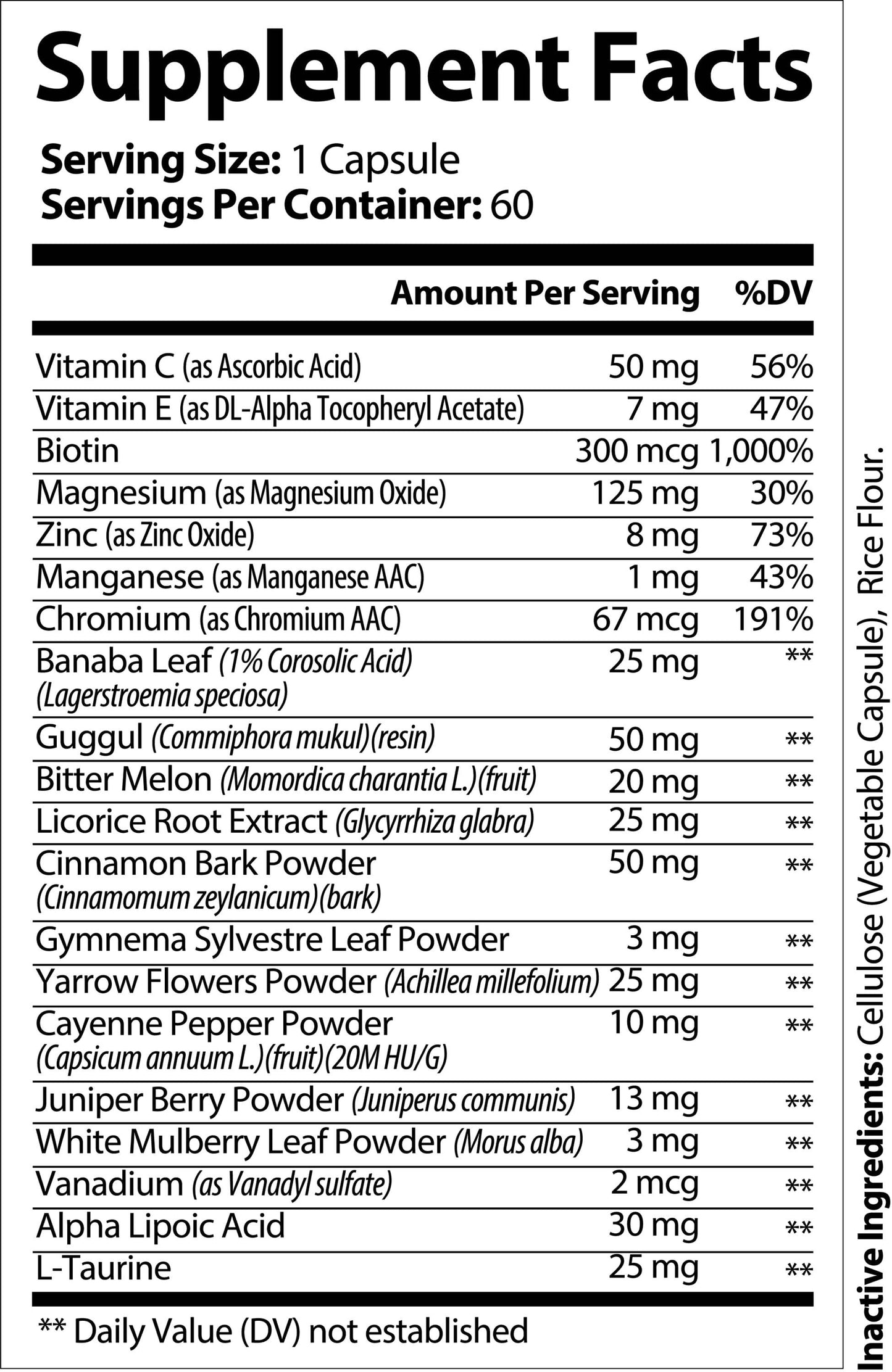 Blood Sugar Support